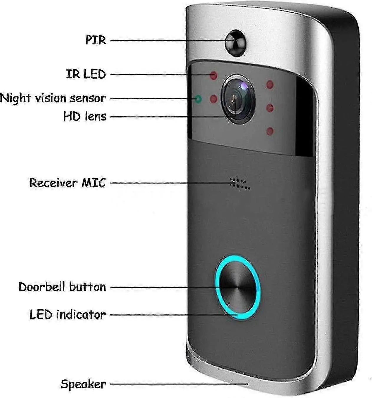 Wireless Video Doorbell Camera with Chime Wholesale Hub