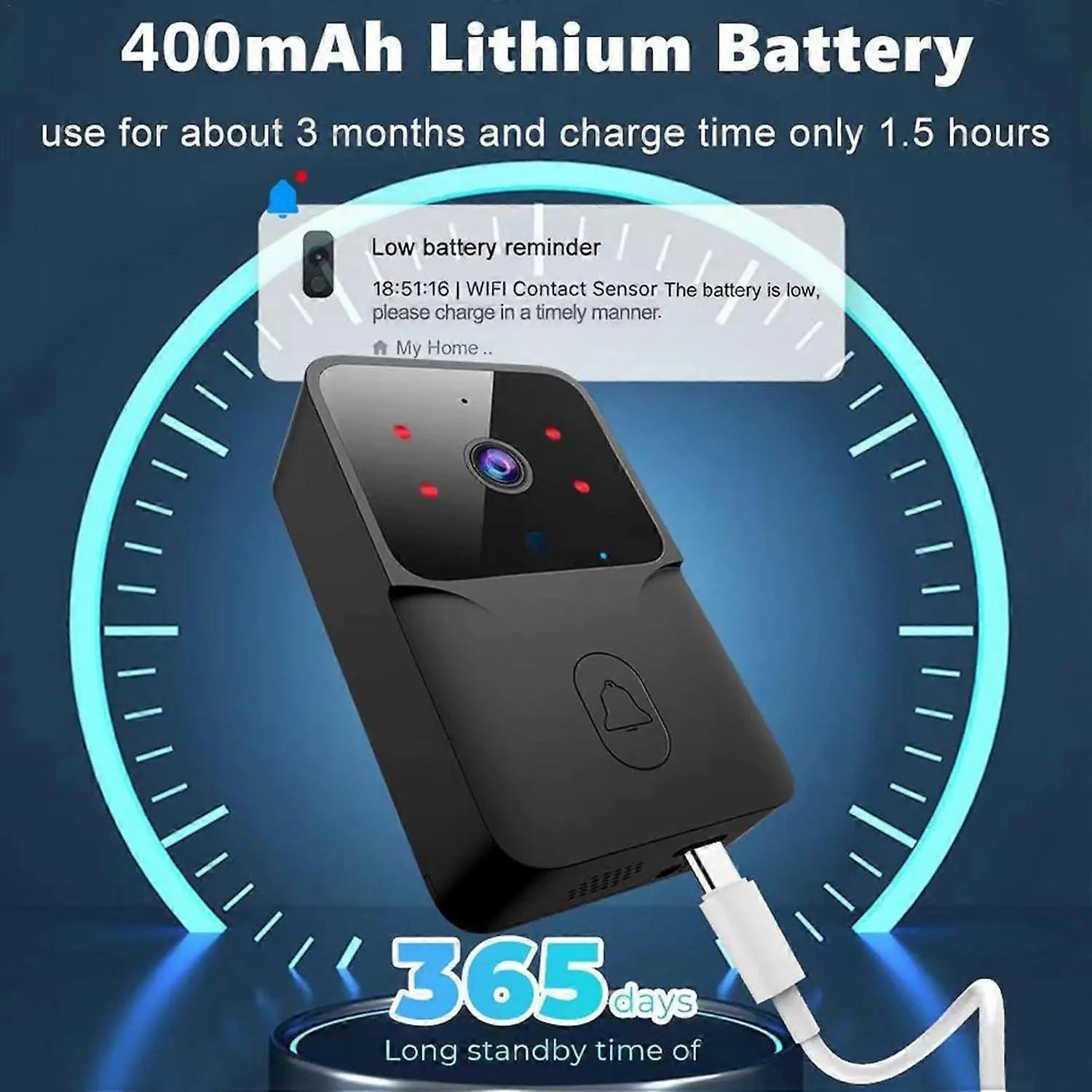 Video Doorbell Security Camera, Long Lasting Battery Wholesale Hub