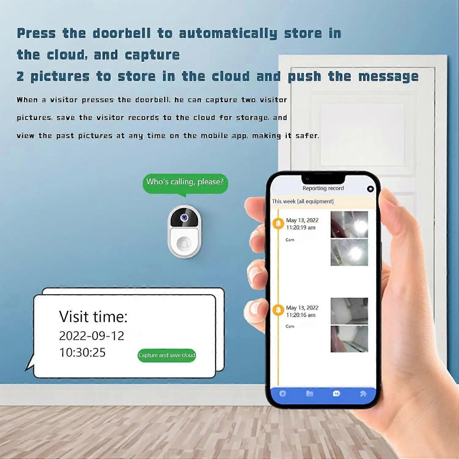 Smart Video Doorbell with Chime, HD Night Vision, Anti-Theft Wholesale Hub