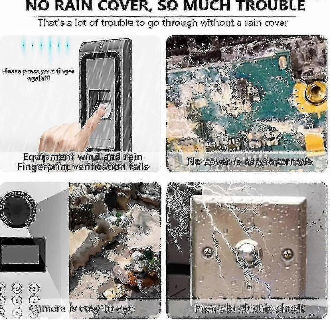 Waterproof Protective Cover for Ring Video Doorbell & Chime Wholesale Hub