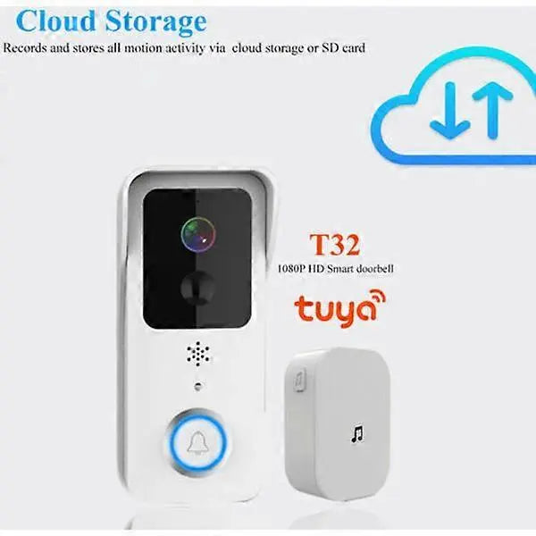 T32-1080P Wireless Video Doorbell with Indoor Chime, Macaron Color Wholesale Hub