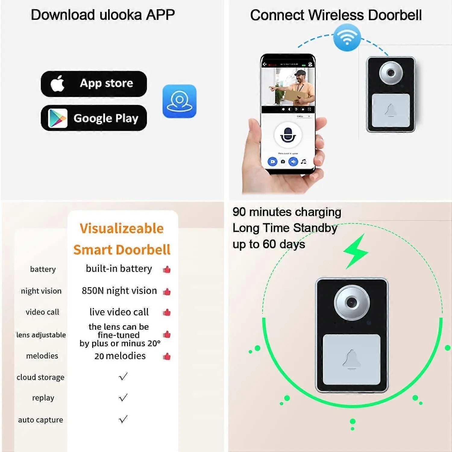 Wireless Video Doorbell Camera with Chime, Rechargeable Cordless Smart Doorbell Wholesale Hub
