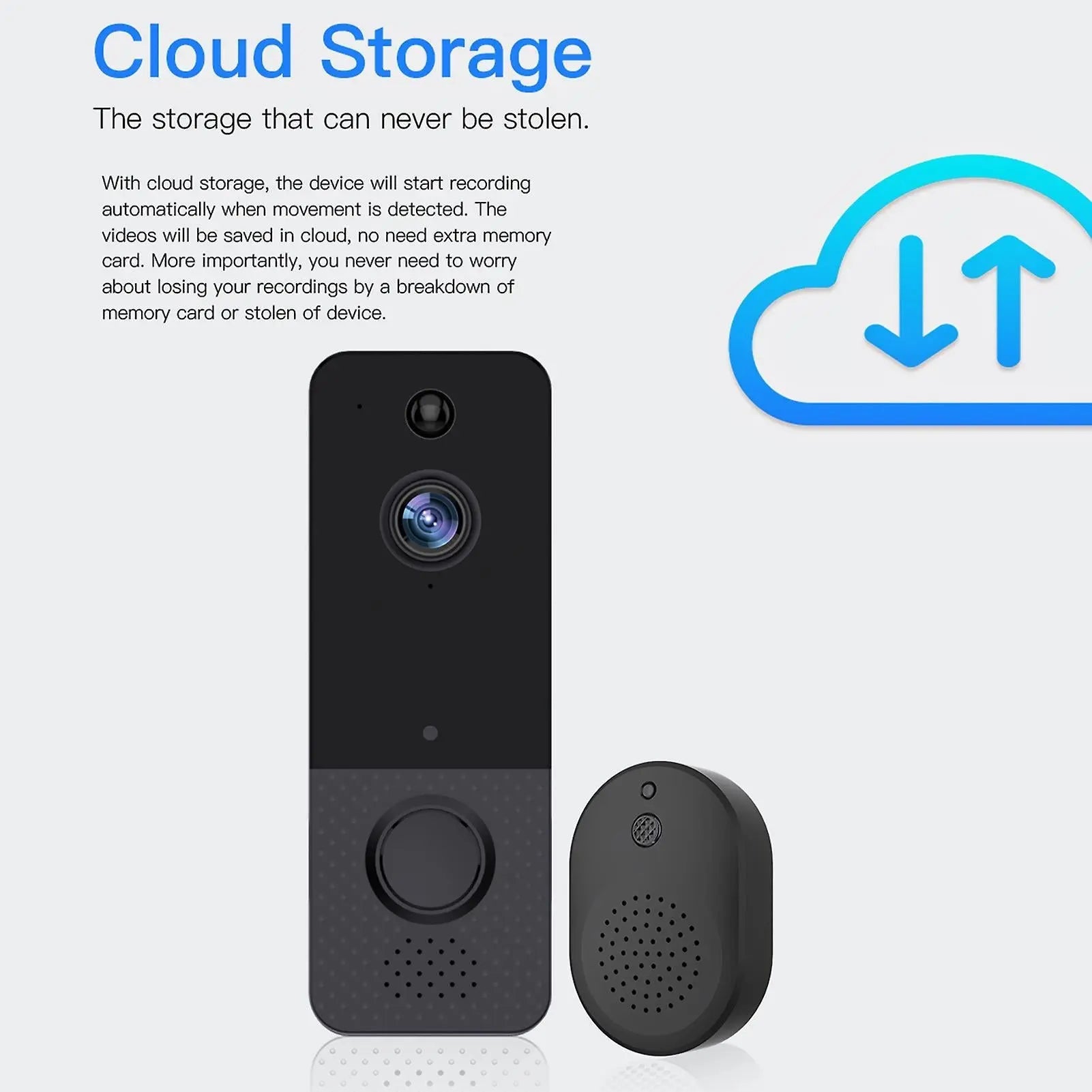 WiFi Wireless Video Doorbell Camera with Indoor Chime, Waterproof Wholesale Hub