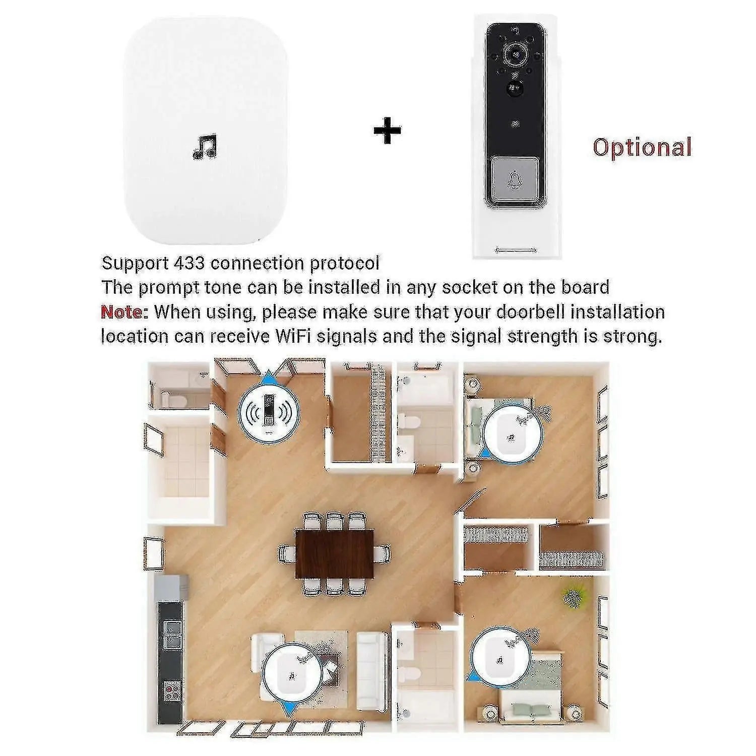Ring Doorbell Wireless Chime Plug-In, Smart Video Doorbell Prompt Voice Wholesale Hub