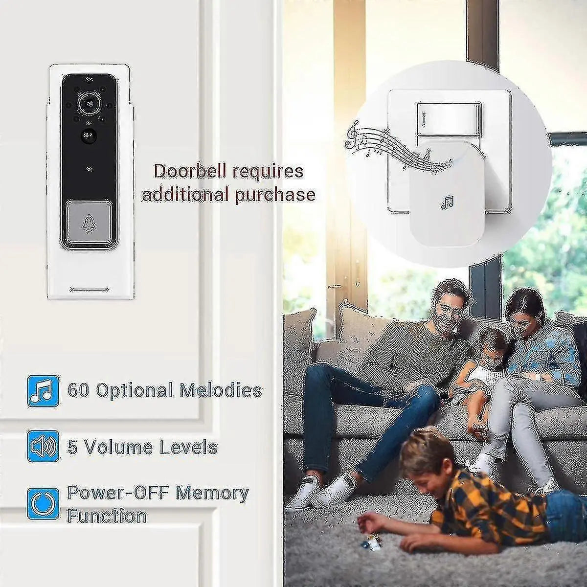 Ring Doorbell Wireless Chime Plug-In, Smart Video Doorbell Prompt Voice Wholesale Hub