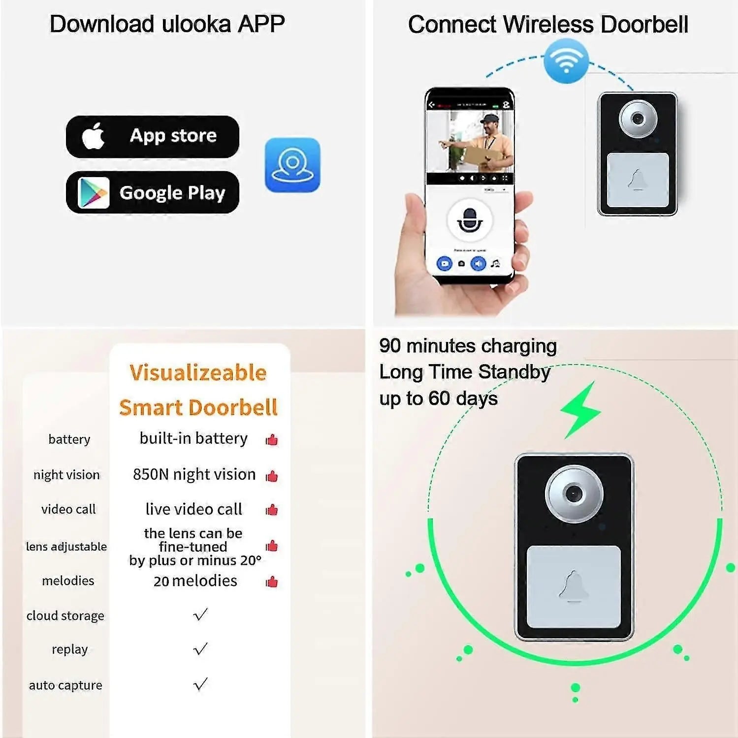 Rechargeable Wireless Video Doorbell Camera, Real-Time View, Cordless Wholesale Hub