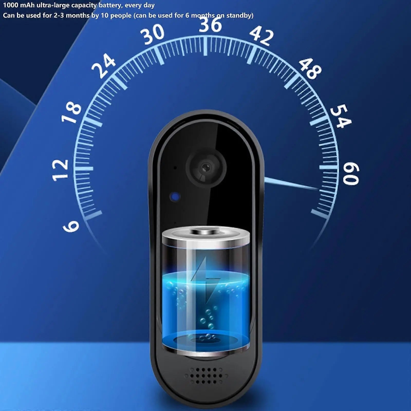 Smart Wireless Video Doorbell, WiFi Home Intercom, HD Night Vision Wholesale Hub