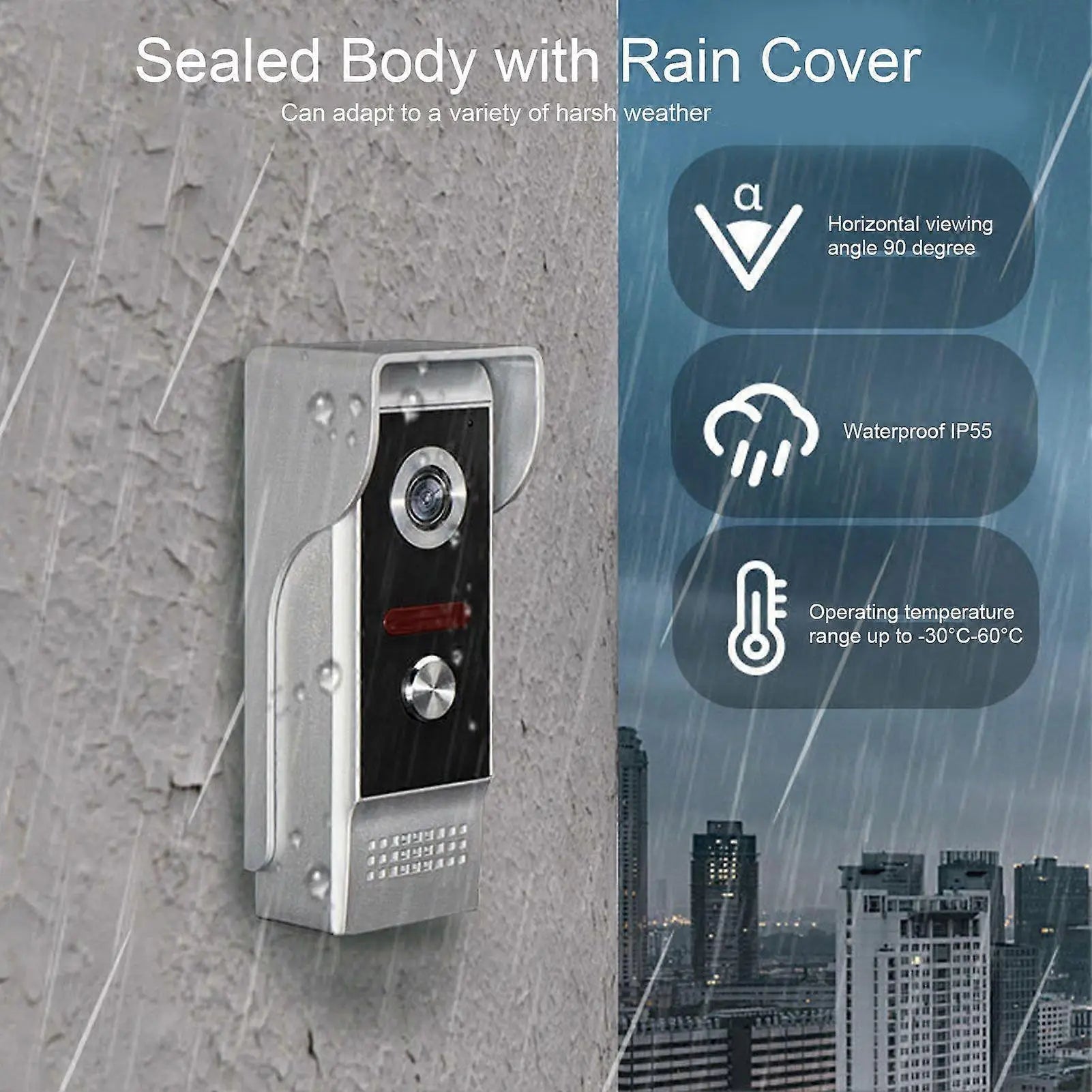 Smart Video Intercom Doorbell, Electronic Access Control for Home Office Wholesale Hub