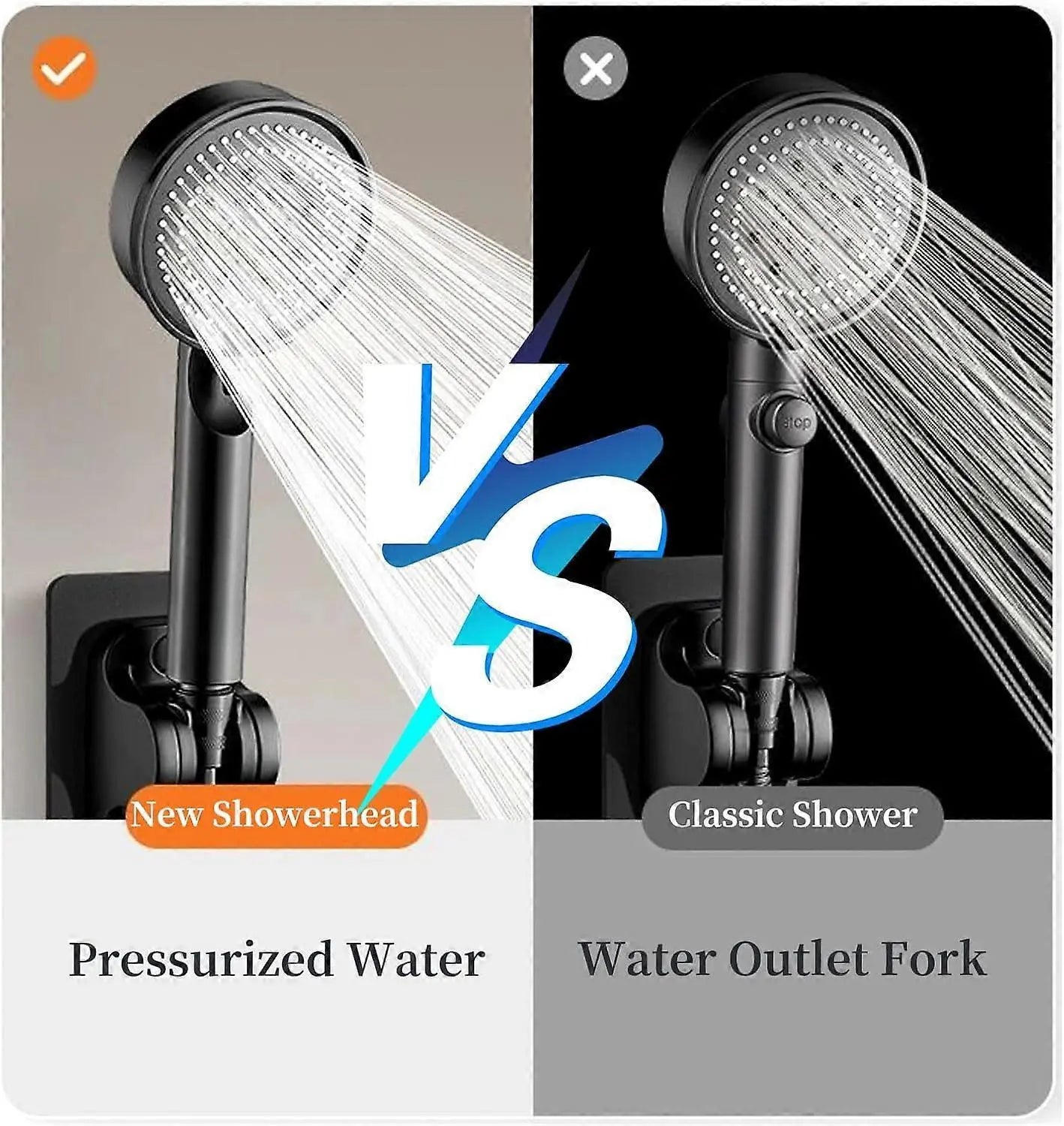 High Pressure Adjustable Shower Head with 1.5M Hose, Anti-Limescale Wholesale Hub