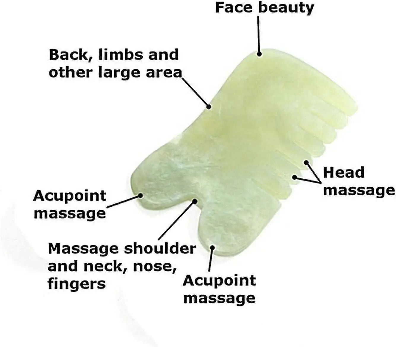 Natural Jade Stone Guasha Massage Comb, Acupuncture & Trigger Point Neck Therapy Tool Wholesale Hub