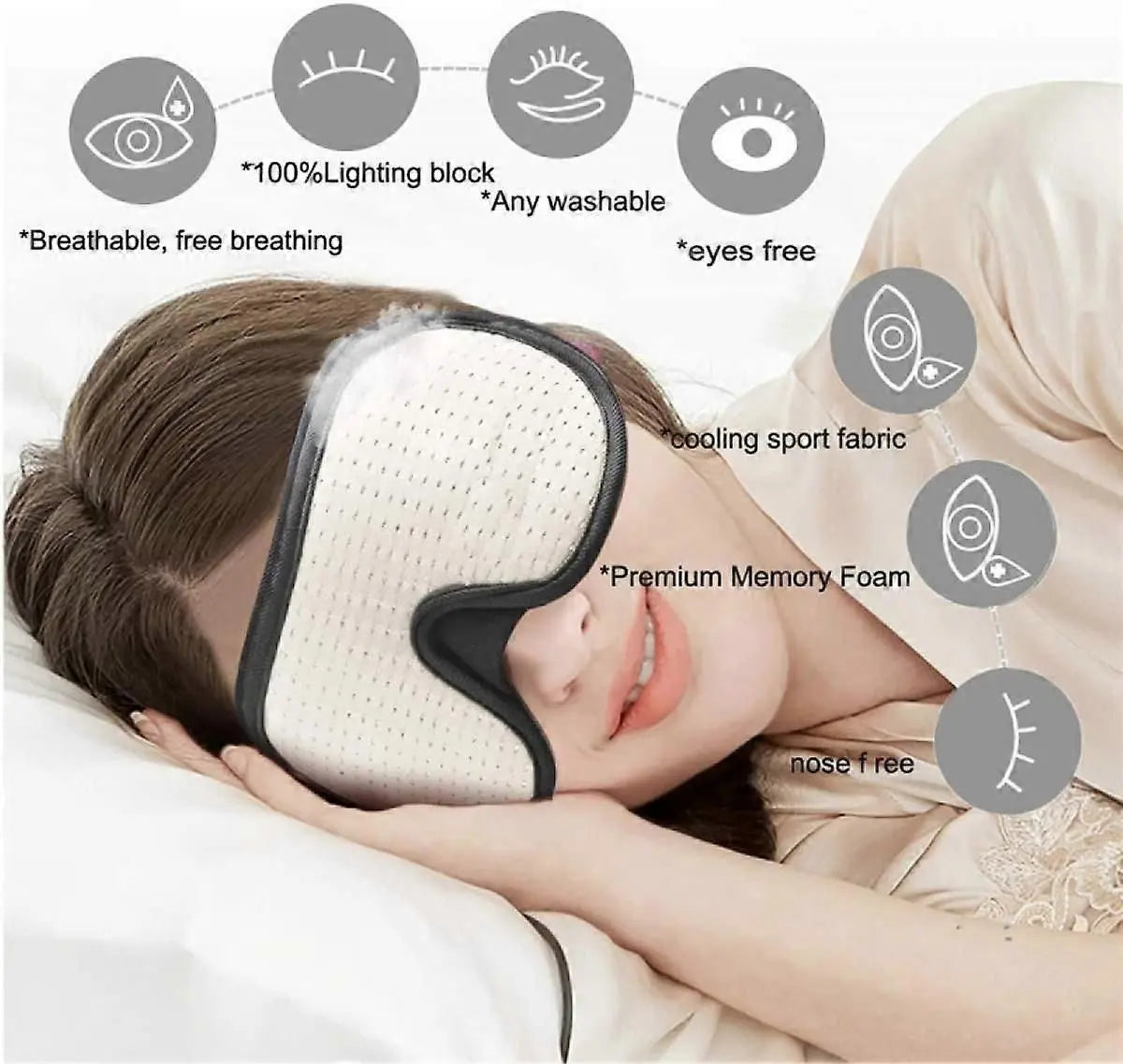 3D Light Blocking Sleep Mask - Padded, Sleep Aid, Memory Foam Wholesale Hub