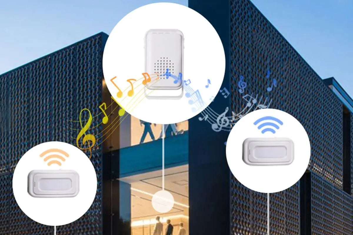 Wireless Motion Sensor Doorbell Door Chime Alarm Indoor for Business Caregiver Reminder Wholesale Hub