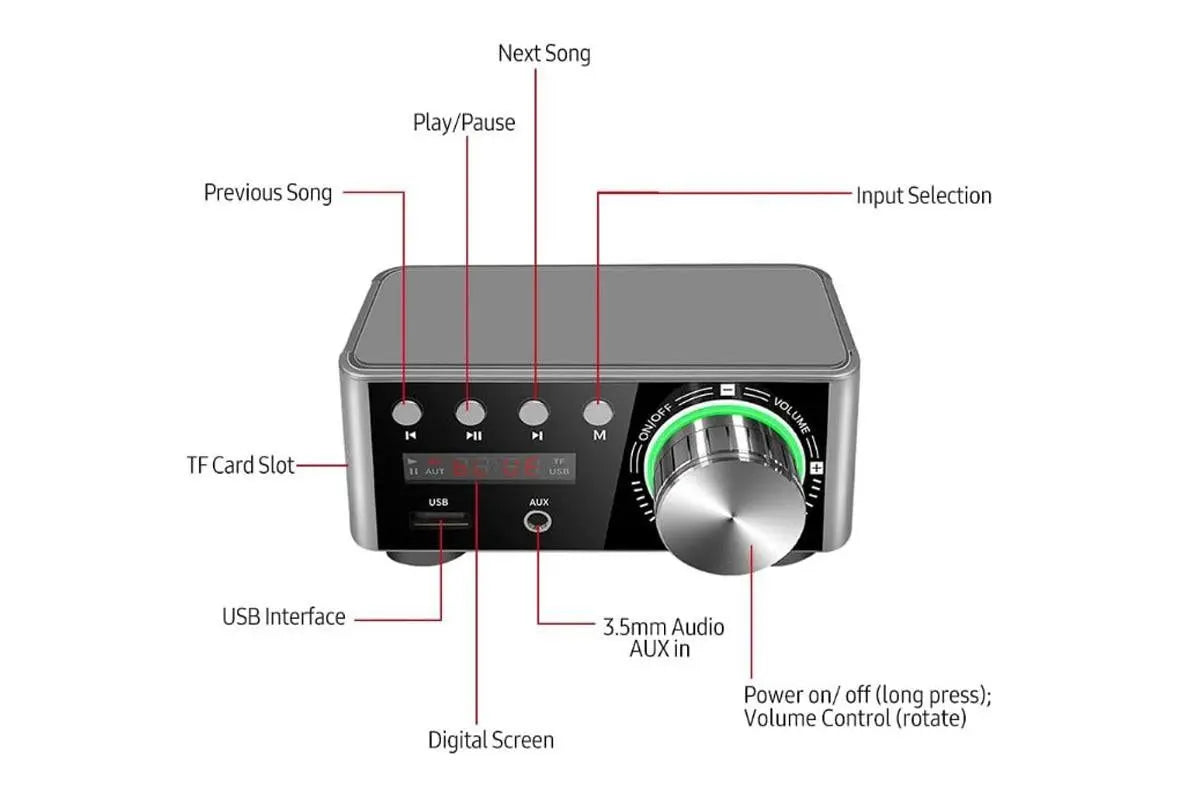 HIFI BT5.0 Digital Amplifier Stereo Audio Amp 2x80W Sound Power Audio Receiver Stereo AMP USB AUX for Phone Tablet Laptop Wholesale Hub
