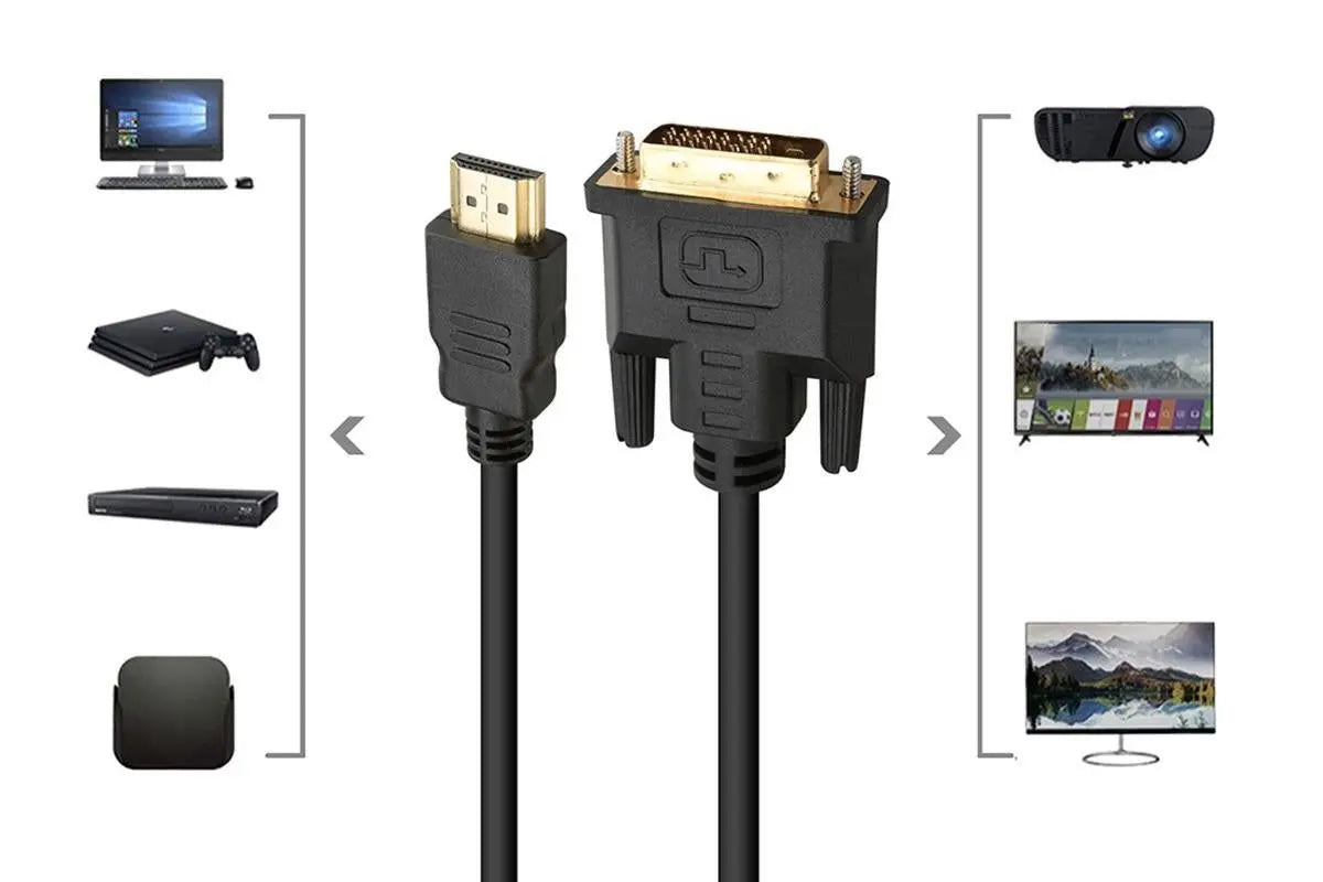 HDMI to DVI-D 24+1 Pin Digital Cable Lead for HDTV PS3 PS4 Switch 360 TV - 1.5m Wholesale Hub