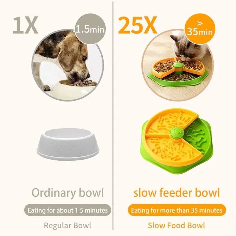 Large 360° Rotating Double-Layer Slow Feeder Bowl, 27 cm, Puzzle Feeder for Cats and Dogs Wholesale Hub