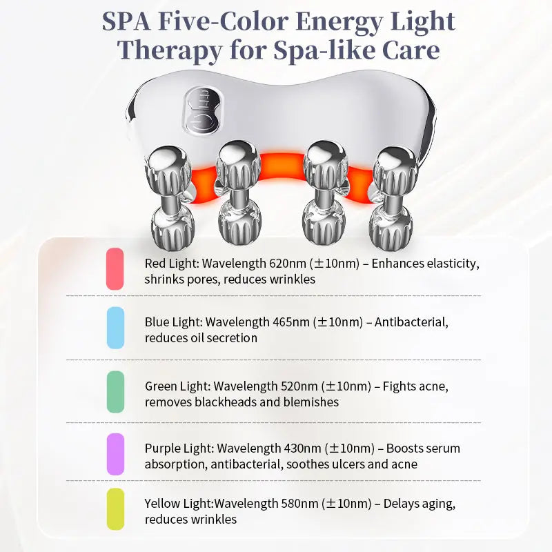 3D roller facial massager that combines massage, gua sha, and beauty treatments. Designed for facial lifting, skin firming, and anti-wrinkle. Wholesale Hub