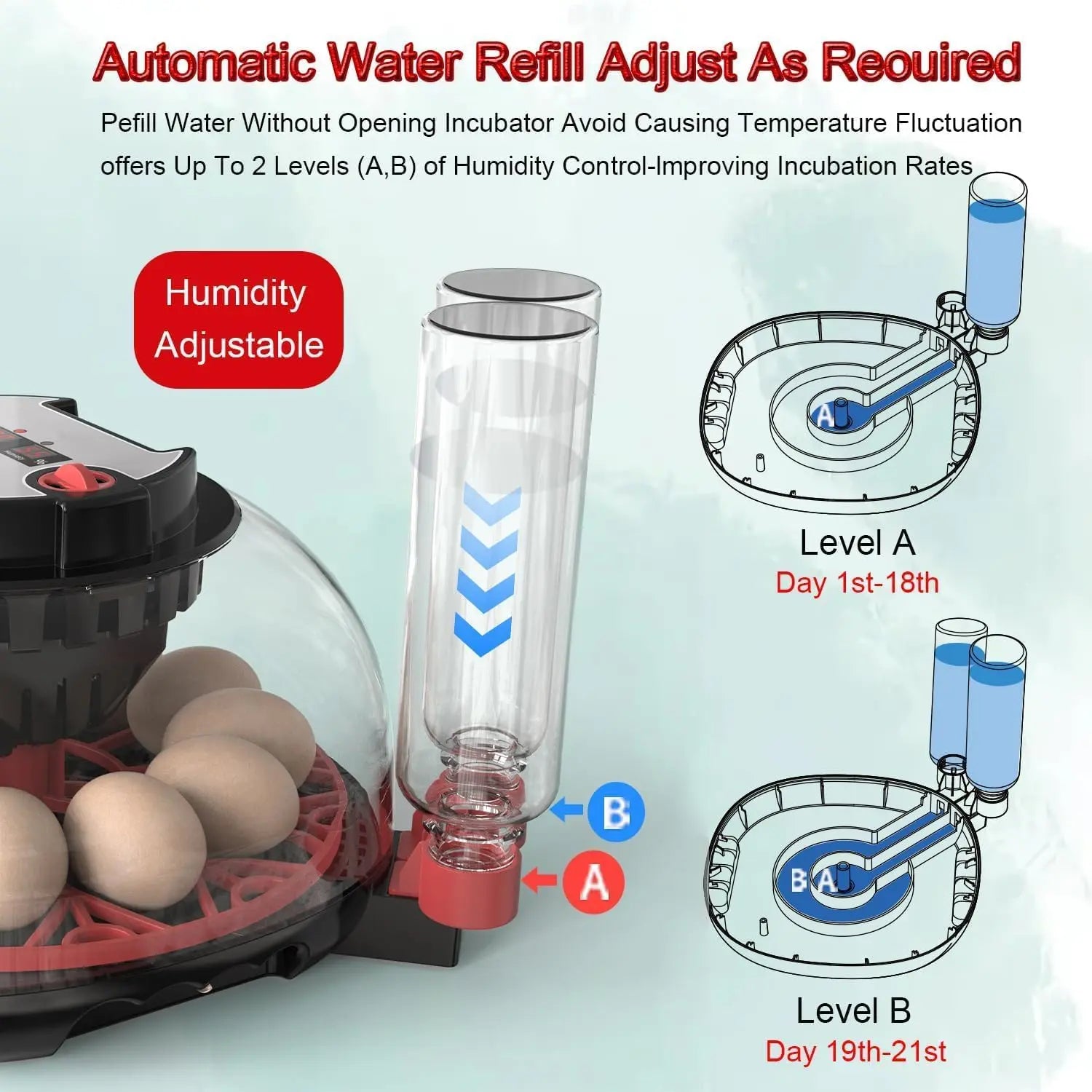 CARLA HOME 12 Egg Incubator with Automatic Turning, LED Display, Humidity & Temperature Control, Auto Water System & Built-in Egg Candler for Chicken, Duck, Quail, Goose Wholesale Hub