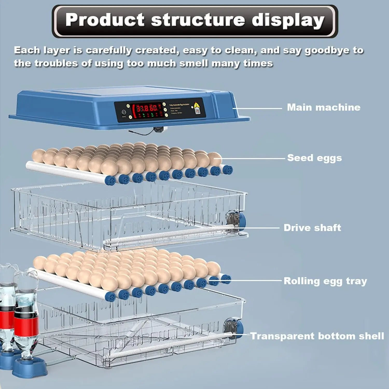 CARLA HOME 128 Egg Incubator with Automatic Turning, LED Display, Humidity & Temperature Control, Auto Water System & Built-in Egg Candler for Chicken, Duck, Quail, Goose Wholesale Hub