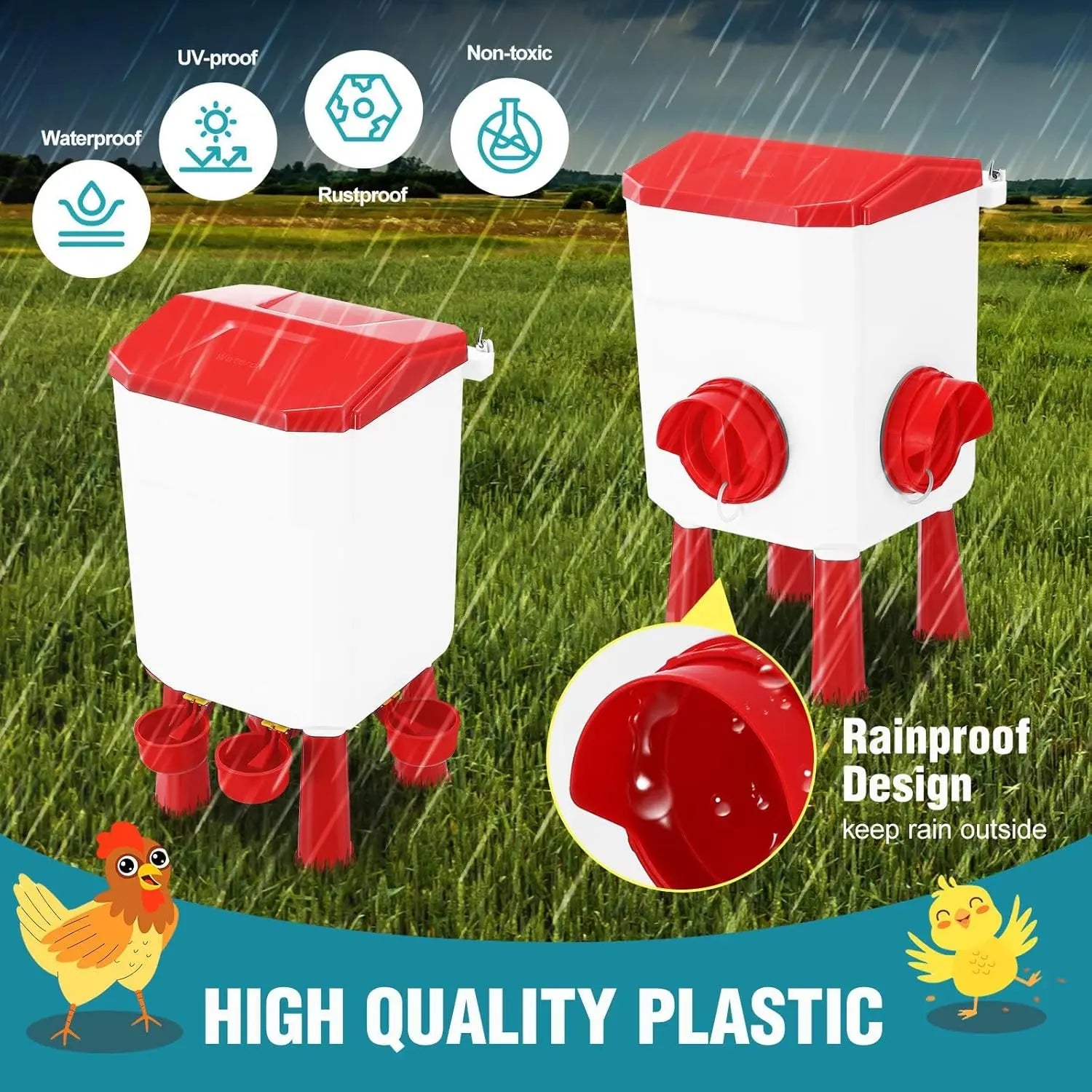 CARLA HOME Automatic Chicken Feeder Waterer Set with 8KG Food 7L Water Capacity for Coop, Chickens, Ducks, Quails (Red) Wholesale Hub
