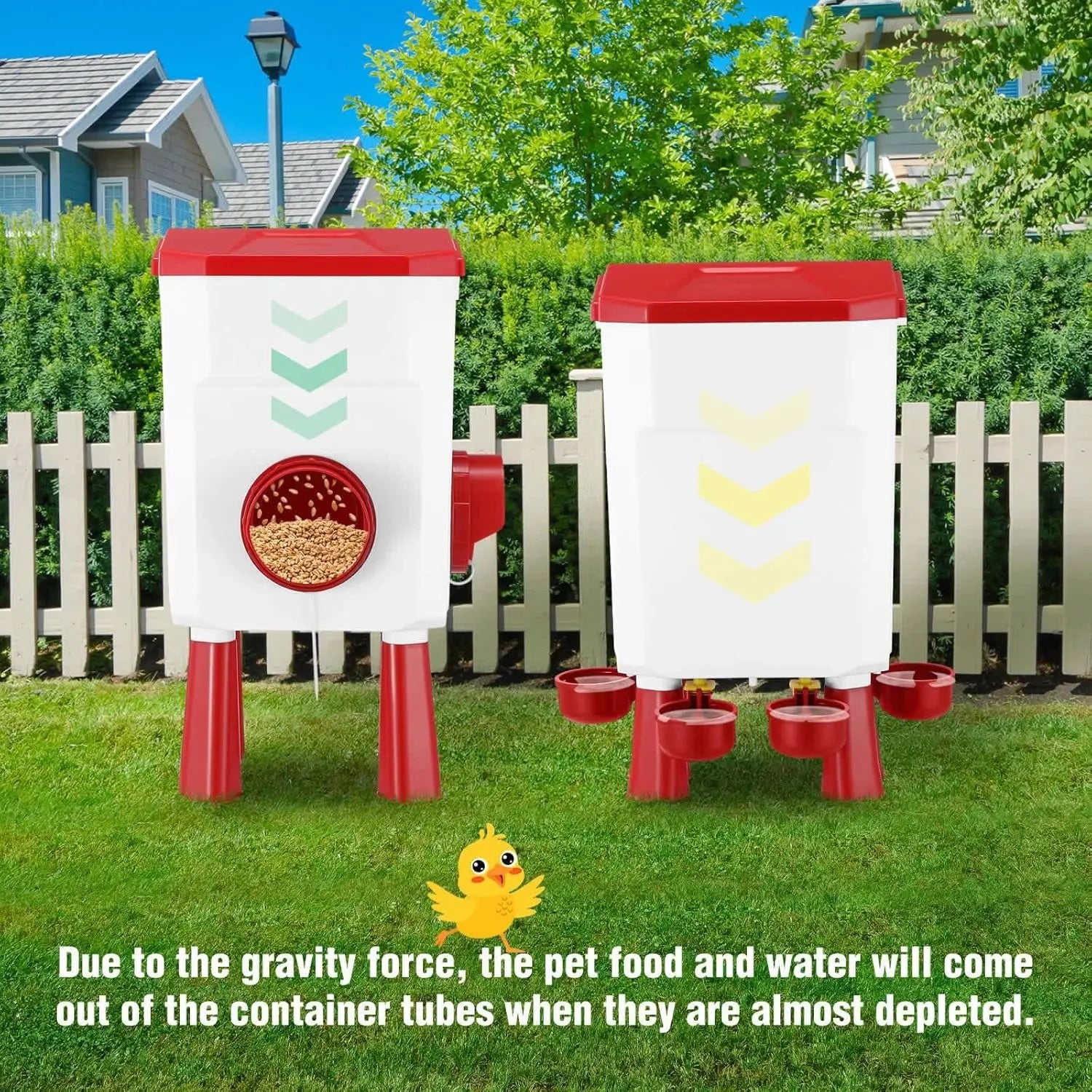 CARLA HOME Automatic Chicken Feeder Waterer Set with 8KG Food 7L Water Capacity for Coop, Chickens, Ducks, Quails (Red) Wholesale Hub