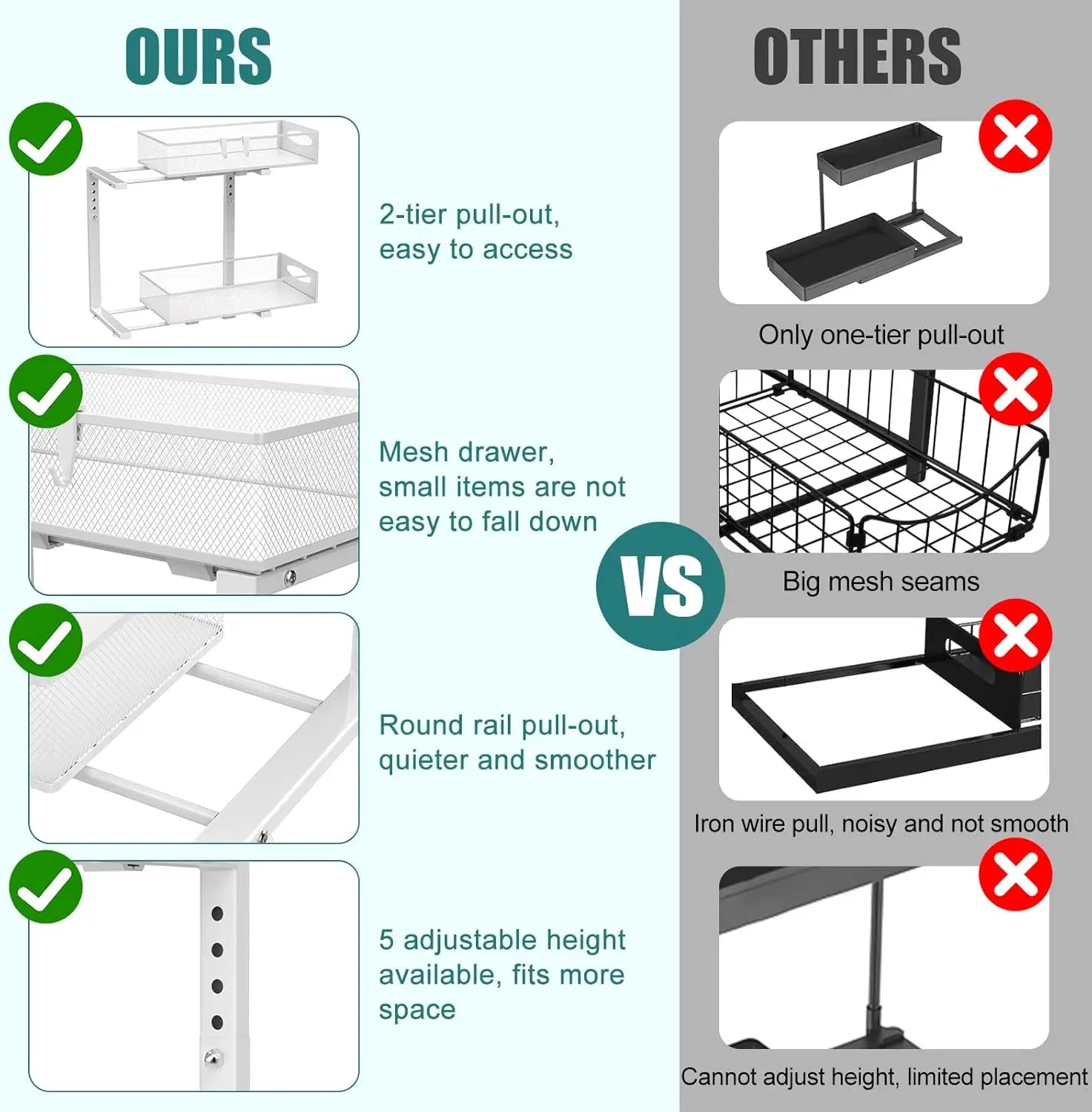 CARLA HOME 2 Tier Under Sink Organizer Pull Out Sliding Cabinet Storage Shelf with Height Adjustable for Kitchen, Bathroom or Laundry Room (White) Wholesale Hub