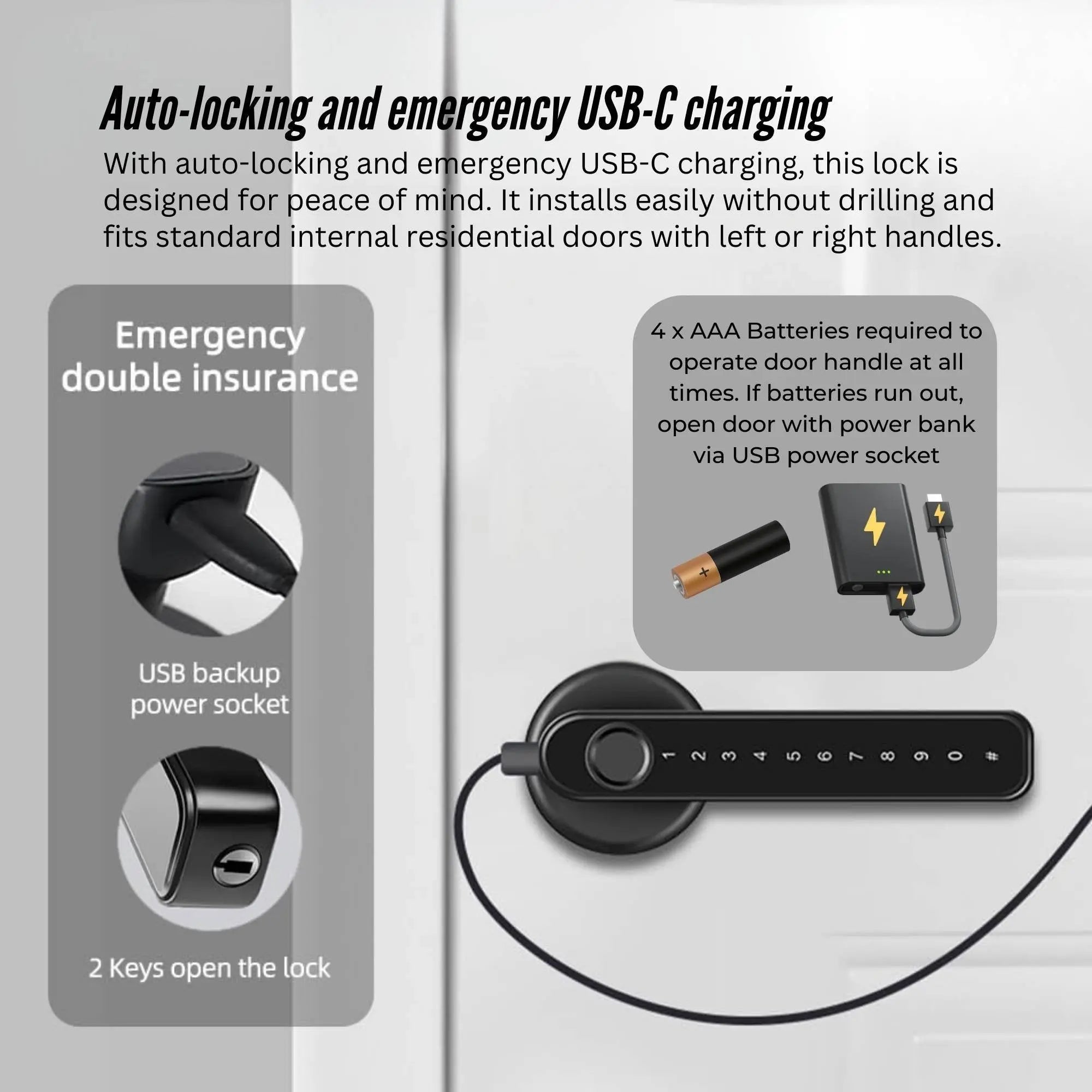Tooleroo Digital Smart Door Lock Handle - 5in1 Keypad Home Entry Security System Wholesale Hub