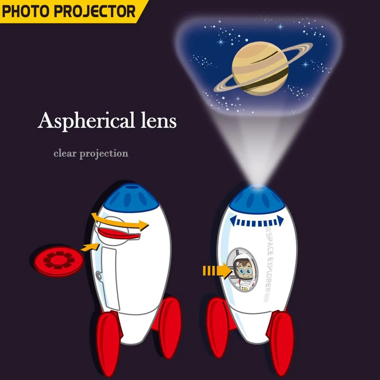 Rocket Projector Night Light Kids STEM Toy - Outer Space Planet Wholesale Hub