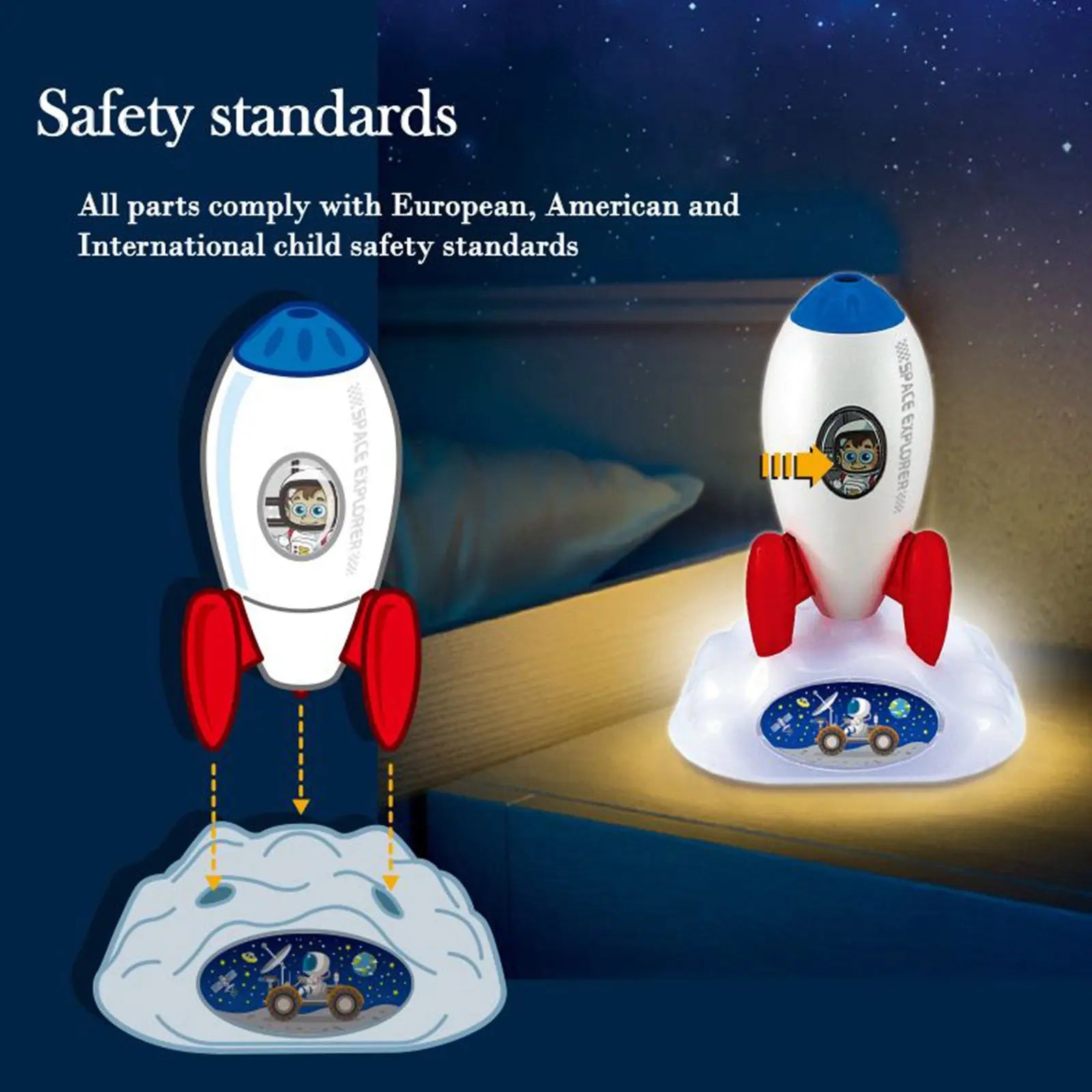 Rocket Projector Night Light Kids STEM Toy - Outer Space Planet Wholesale Hub