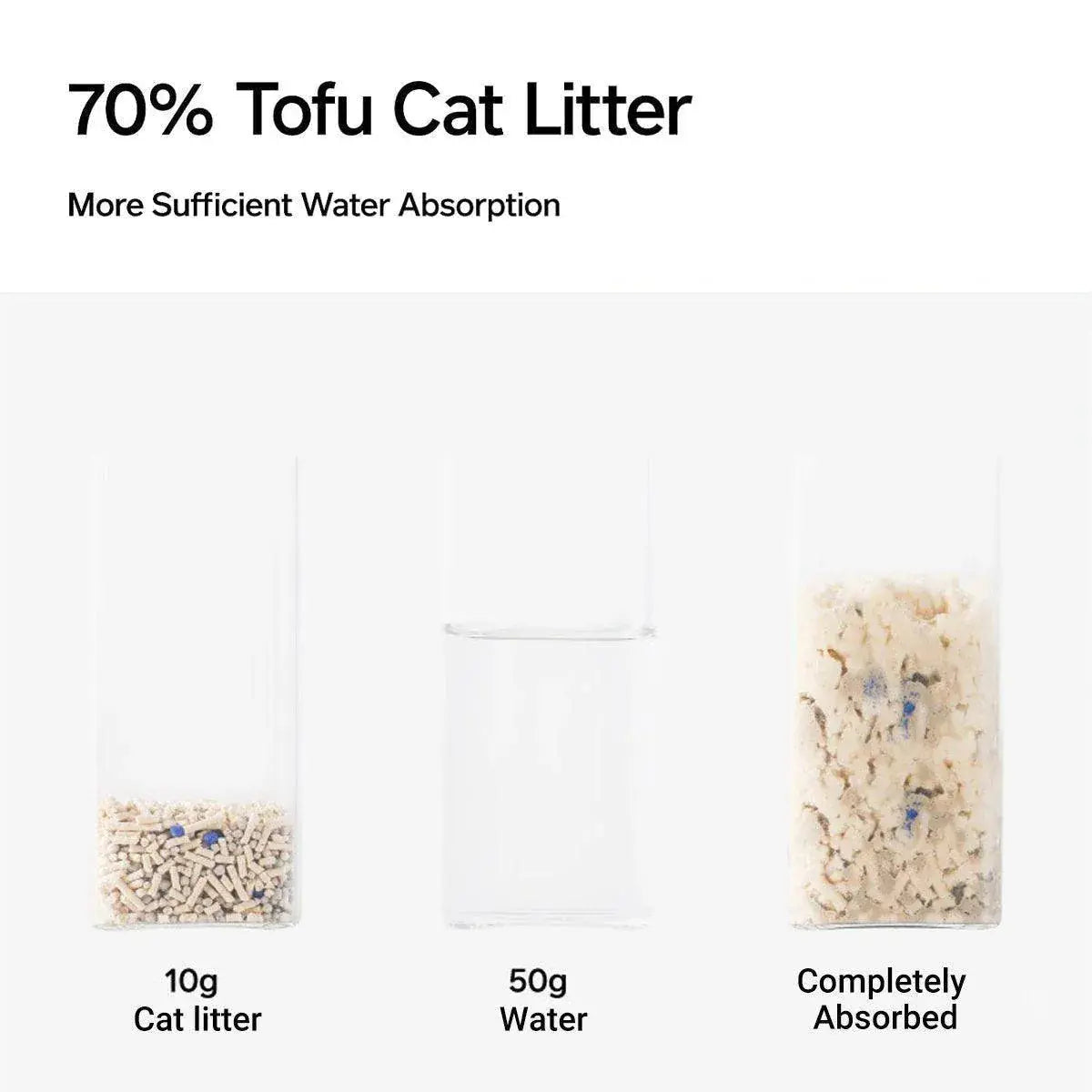 2.4kg Mixed Crushed Bentonite Tofu Cat Litter Cat Litter Deodorant Cat Supplies - 2.4kg*1 Wholesale Hub