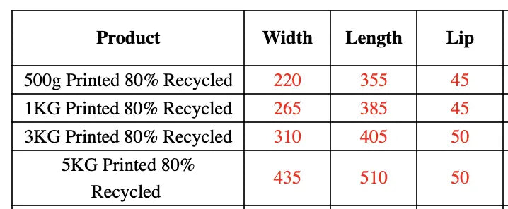 Enviro Recycled Courier Satchels Poly Mailer Bag Accredited Self Sealing Shipping - 5kg (510x435x50mm) - 500pcs Wholesale Hub