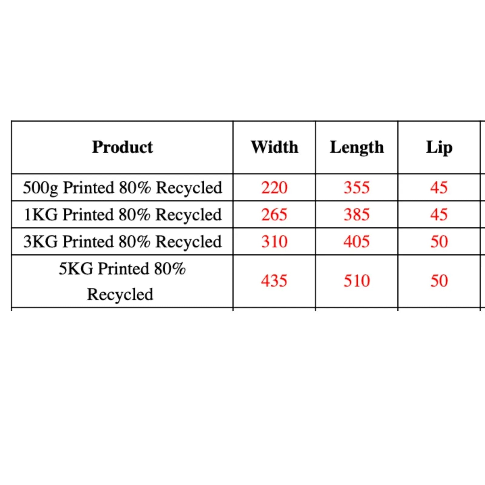 Enviro Recycled Courier Satchels Poly Mailer Bag Accredited Self Sealing Shipping - 5kg (510x435x50mm) - 500pcs Wholesale Hub