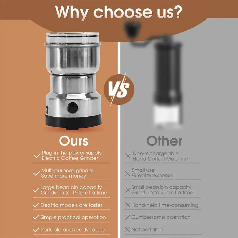 Multipurpose Electric Coffee Bean Grinder Wholesale Hub