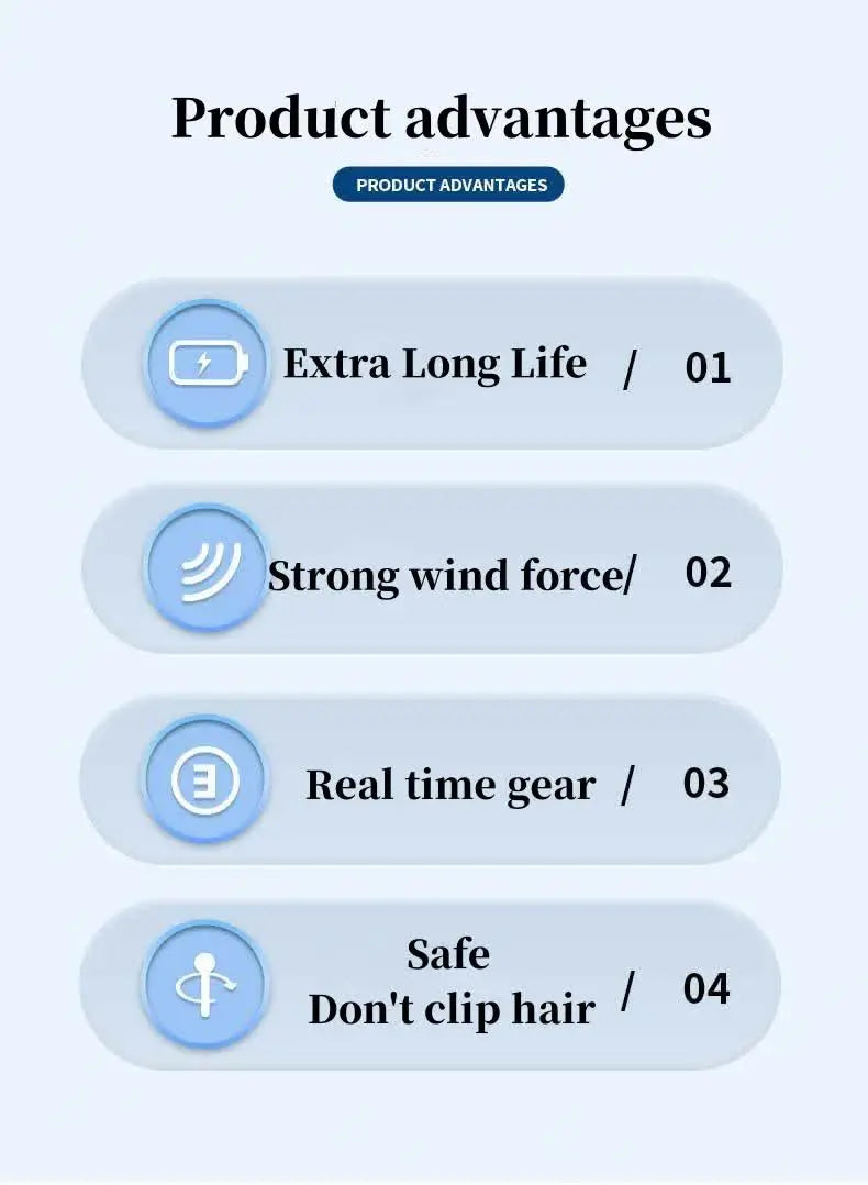 2PCS Blue Leafless Hanging Neck Fan - Rechargeable Portable Hands-Free Cooling Fan with 3 Speeds Wholesale Hub