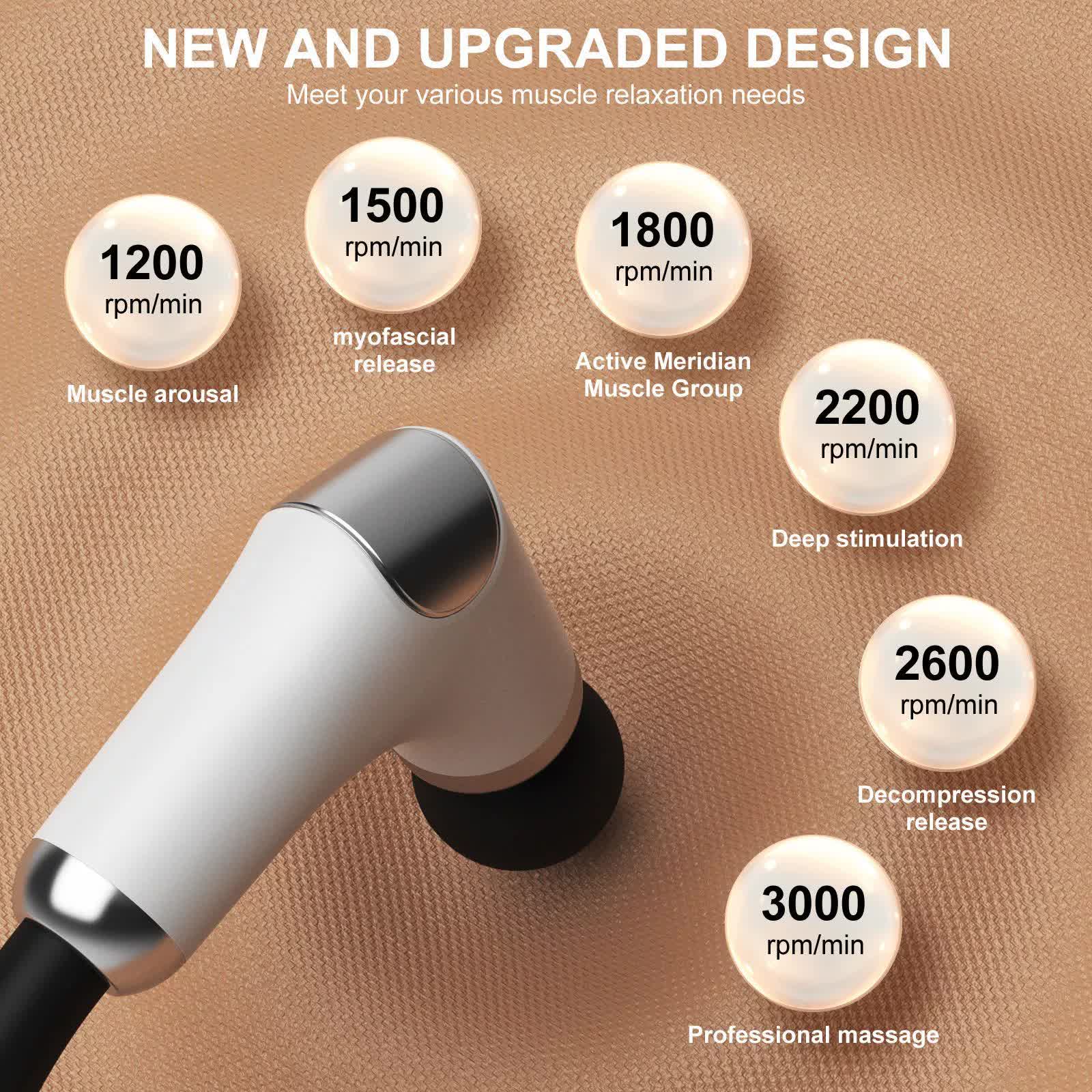 Long-Handle Percussion Massage Gun - Adjustable Speed Muscle Relaxation Device( Four Massage Heads) Wholesale Hub
