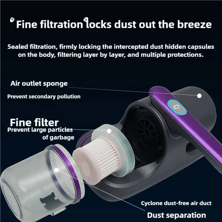 Blue Handheld Dust Mite Vacuum Cleaner - Cordless, High Suction Power, USB Rechargeable Wholesale Hub