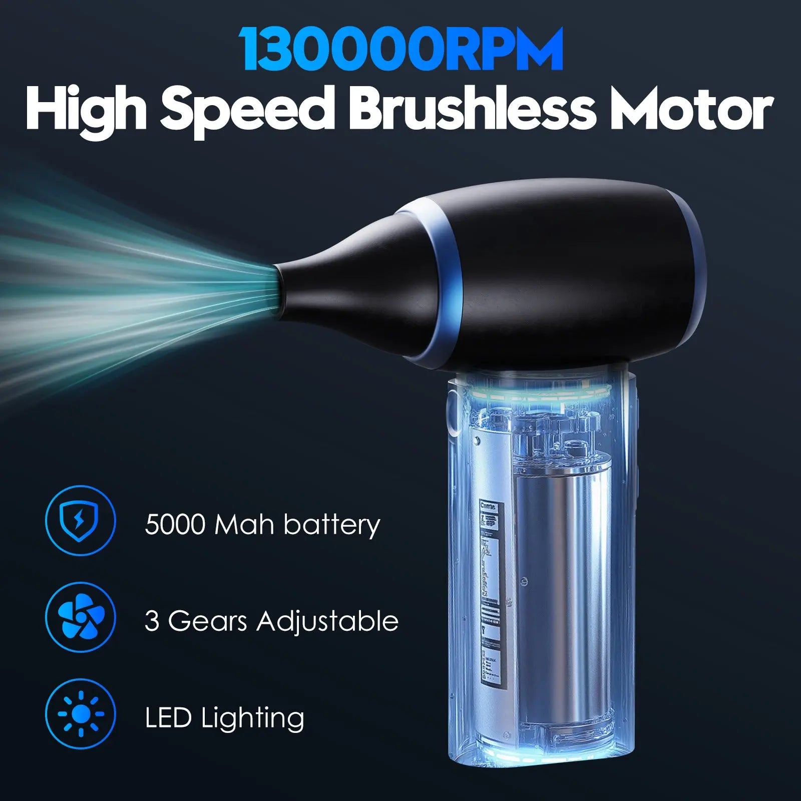 Black Portable Turbo Handheld Blower Fan - 130000RPM High-Speed Mini Fan with 5000mAh Battery Wholesale Hub
