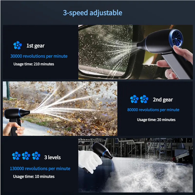 Black Portable Turbo Handheld Blower Fan - 130000RPM High-Speed Mini Fan with 5000mAh Battery Wholesale Hub