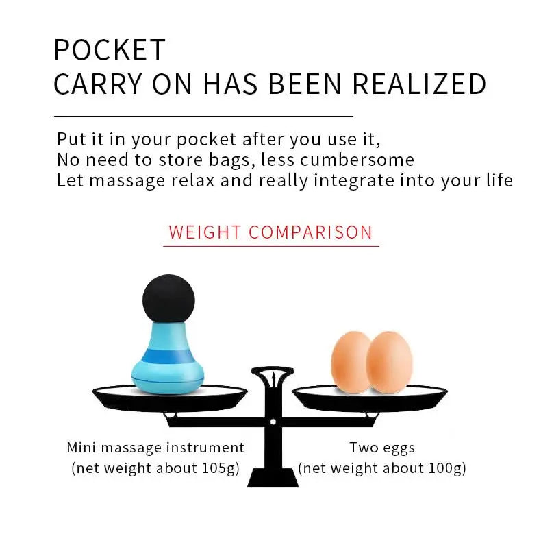 2 Pcs Grey And Green Mini Massage Gun - 6-Speed Muscle Relaxer, USB Rechargeable, Portable Fascia Massager for Home Use Wholesale Hub