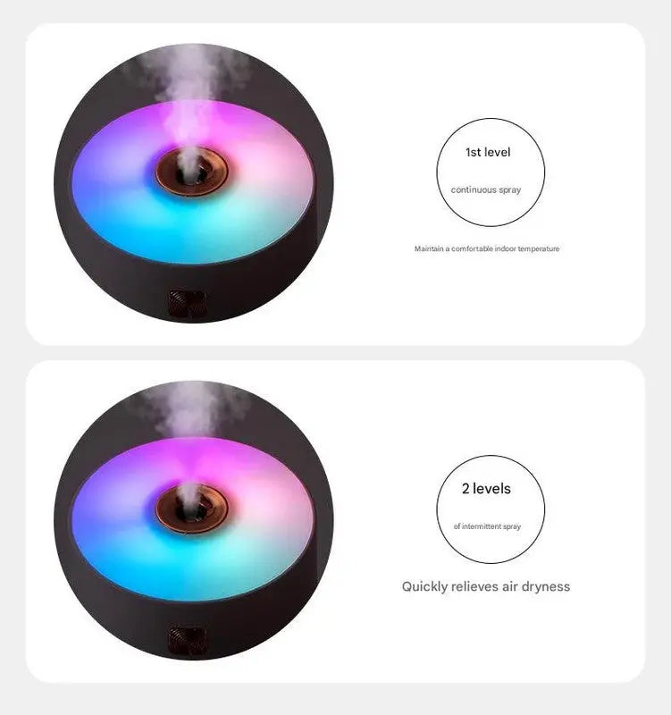 White 300ml USB Air Humidifier - Quiet Mini Humidifier for Bedroom, Office, Car Wholesale Hub