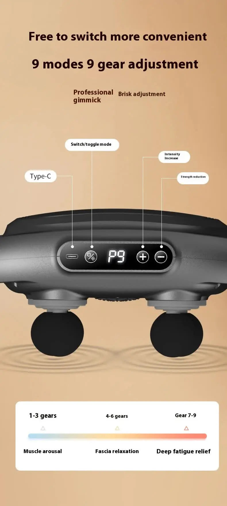 White Advanced 6-Head Percussion Massager with Heat - Rechargeable Deep Tissue Muscle Relief Gun Wholesale Hub