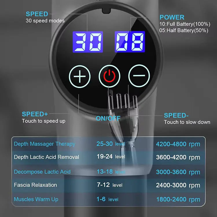 Carbon Fiber Deep Tissue Percussion Massage Gun - 30 Speeds, 6 Heads, Type-C Charging Wholesale Hub