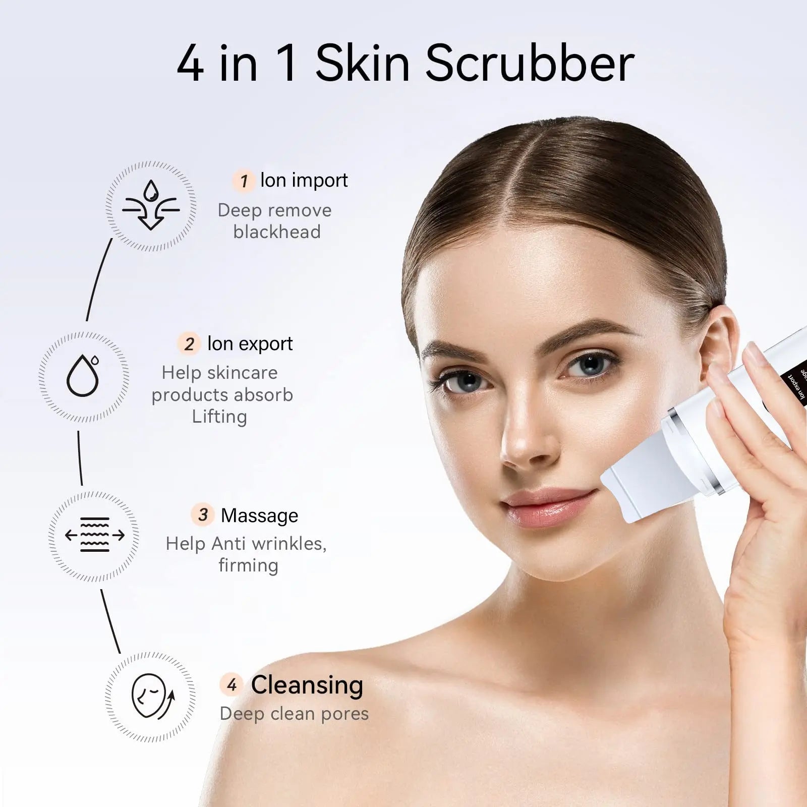 Rechargeable Ultrasonic Facial Spatula - Deep Pore Cleanser & Exfoliator Wholesale Hub