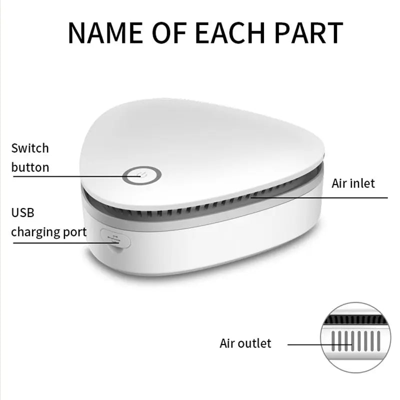 Portable Ozone Sterilizer & Deodorizer - For Fridge, Shoe Cabinet, Wardrobe Wholesale Hub