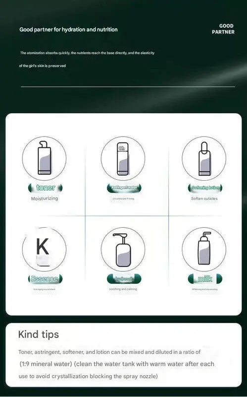 White Dual Nozzle Nano Facial Mister - USB Rechargeable Hydrating Spray Wholesale Hub