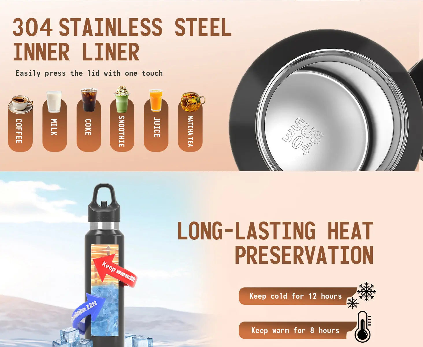 Green 680ml Insulated Stainless Steel Water Bottle - Leakproof One-Click Lid Thermal Flask for Hot & Cold Drinks Wholesale Hub