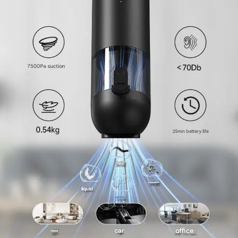 Black Versatile 2-in-1 Cordless Handheld Vacuum Cleaner & Blower - USB Rechargeable, High-Power for Car & Home Wholesale Hub