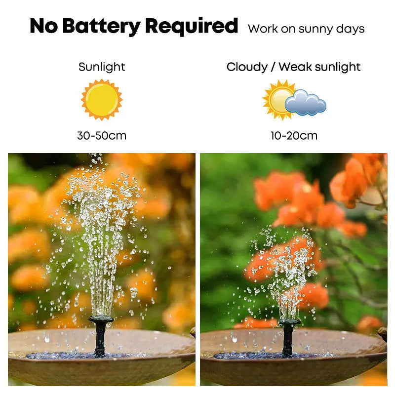 16cm Solar Floating Fountain with LED Light for Bird Bath and Pond Wholesale Hub