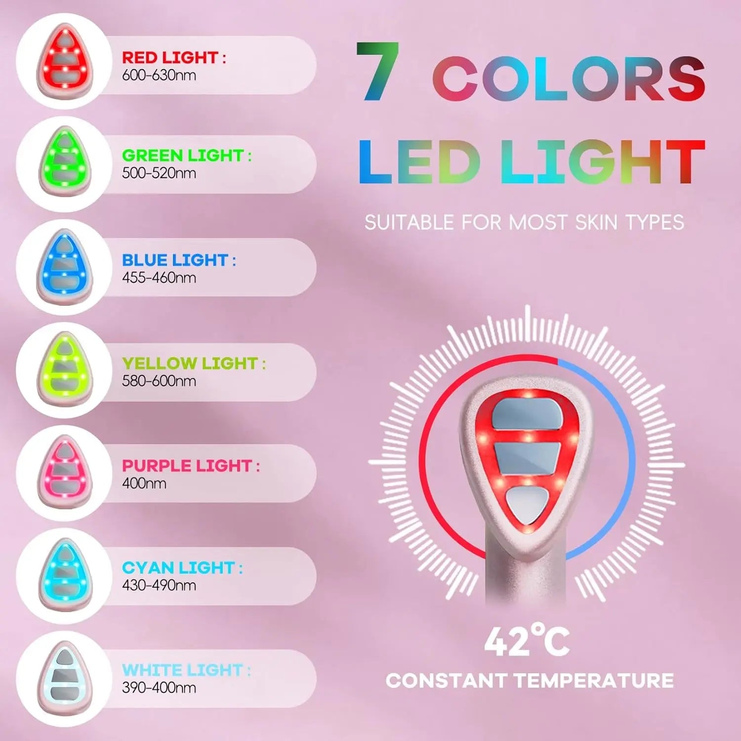 7-in-1 LED Facial Therapy Wand with 180 Rotatable Head & 42C Constant Temperature(pink) Wholesale Hub