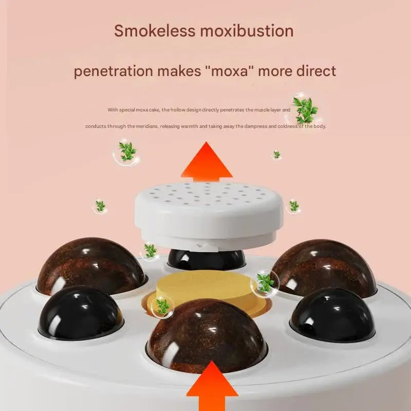 Rechargeable Smokeless Moxibustion & Massage Device with Hot Compress & Red Light Therapy(pink) Wholesale Hub