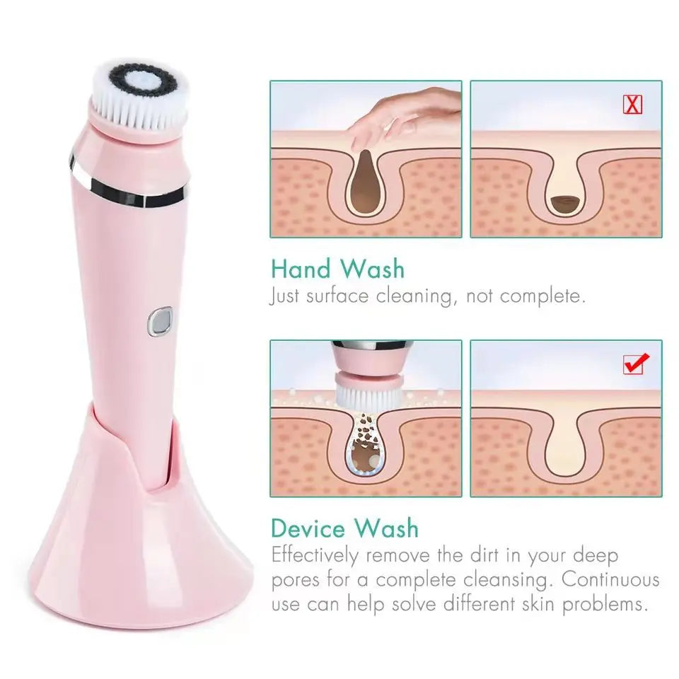 4-in-1 Electric Facial Cleansing Brush & Massager - IPX6 Waterproof, 3 Speeds, Bi-Directional Spin, USB Rechargeable(white) Wholesale Hub